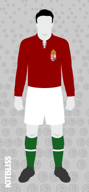 Hungary 1934 World Cup home