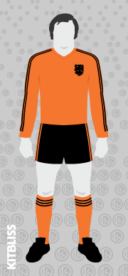Netherlands 1974 World Cup home (2)