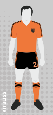 Netherlands 1974 World Cup home (3)
