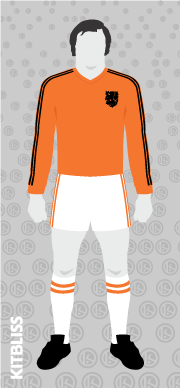 Netherlands 1974 World Cup home (4)