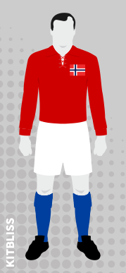 Norway 1921 home
