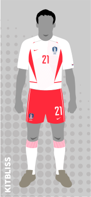 South Korea 2002 away