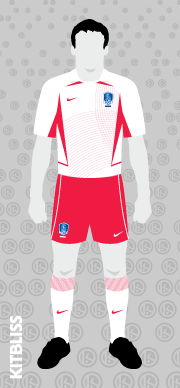 South Korea 2002 and 2004 away