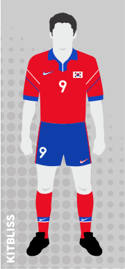 South Korea 2000-01 home
