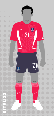 South Korea 2002 home