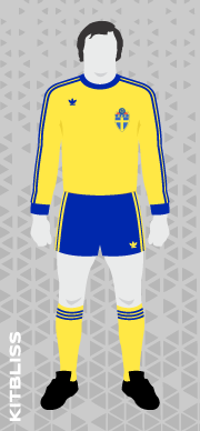 Sweden 1977-82 home