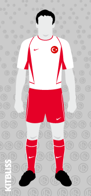 Turkey 2003 away