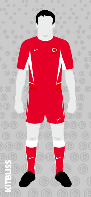 Turkey 2003 home