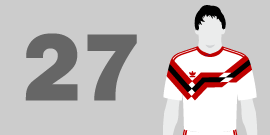 image showing the Adidas 'Ensign' shirt template