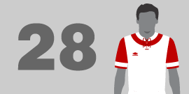 image showing the Umbro 'Nimbus' shirt template