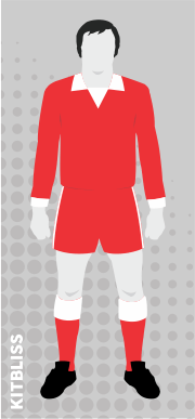 Aberdeen 1975-76 home