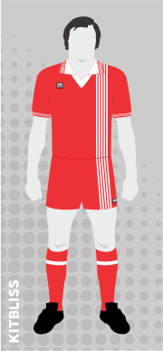 Aberdeen 1976-77 home