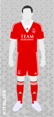 Aberdeen 2013-14 home