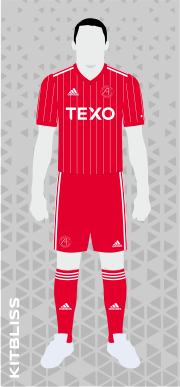 Aberdeen 2022-23 home