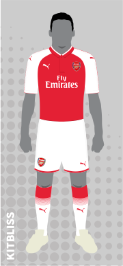 Arsenal 2017-18 home