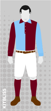 Aston Villa 1893-94 home
