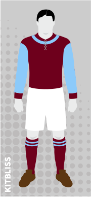 Aston Villa 1920 home