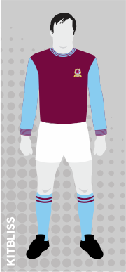 Aston Villa 1968-69 home