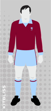 Aston Villa 1969-Jan 1970 home