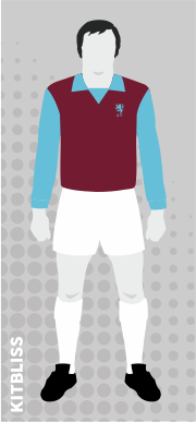 Aston Villa 1971-72 home