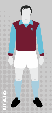 Aston Villa 1972-73 home