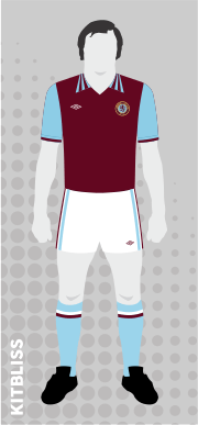 Aston Villa 1976-81 home