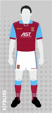 Aston Villa 1995-97 home