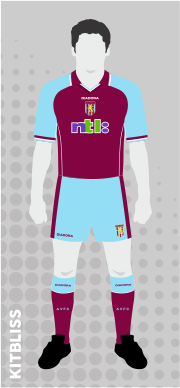 Aston Villa 2000-01 home