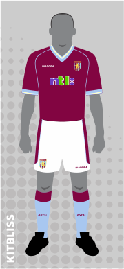Aston Villa 2001-02 home