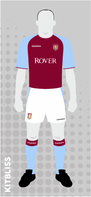 Aston Villa 2003-04 home