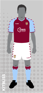Aston Villa 2004-05 home