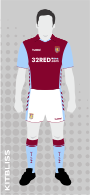 Aston Villa 2006-07 home