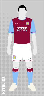 Aston Villa 2007-08 home