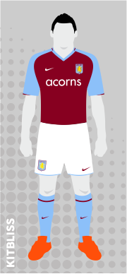 Aston Villa 2008-09 home