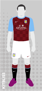 Aston Villa 2011-12 home