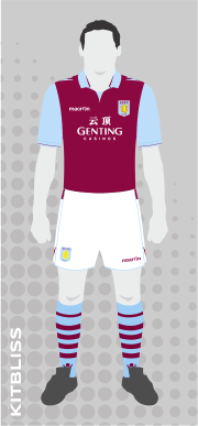 Aston Villa 2012-13 home