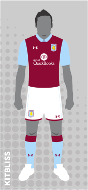 Aston Villa 2016-17 home