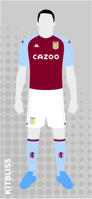 Aston Villa 2020-21 home