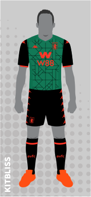 Aston Villa 2019-20 third