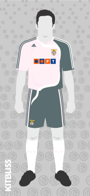 Benfica 2007-08 away