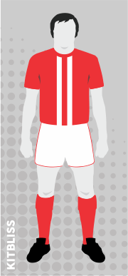 Birmingham City 1974-75 home