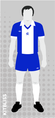 Birmingham City 1975-76 home