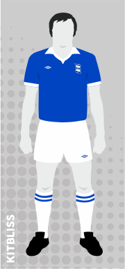 Birmingham City 1976-77 home