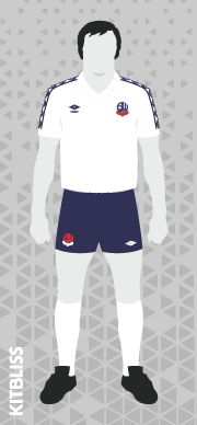Bolton Wanderers 1977-81 home