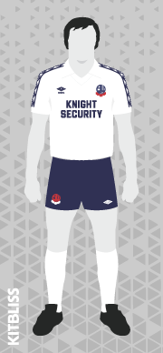 Bolton Wanderers 1981 home