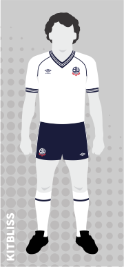 Bolton Wanderers 1982-83 home