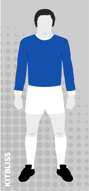 Bristol Rovers 1969-73 home