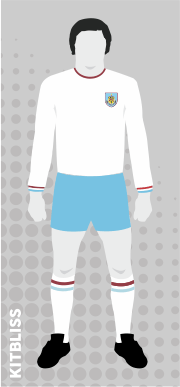 Burnley 1971-72 home