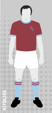 Burnley 2012-13 home