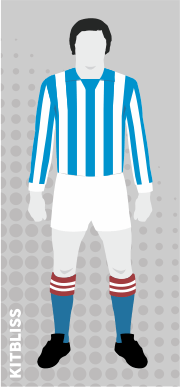 Chester City 1972-73 home
